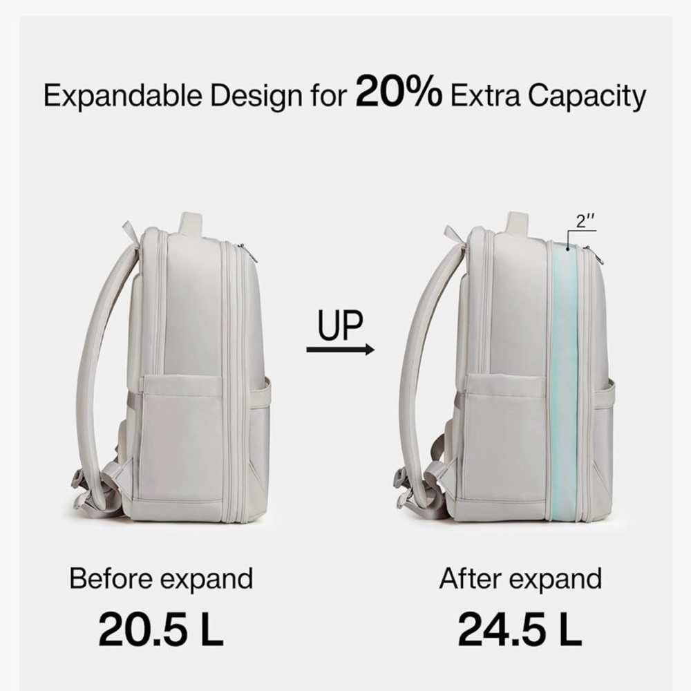 NEW Hanke Expandable Travel Laptop Backpack 16” – Greyish White - Picture 8 of 10